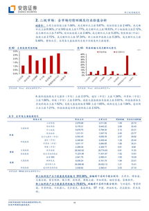 《2019年云计算发展白皮书》解读 产业投资与技术推广新图景
