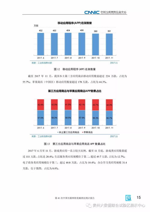 《中国互联网络发展状况统计报告》全面图解 技术趋势、推广策略与软件开发机遇